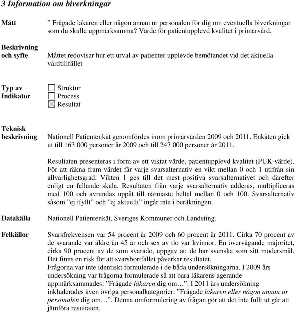 Enkäten gick ut till 163 000 personer år 2009 och till 247 000 personer år 2011. en presenteras i form av ett viktat värde, patientupplevd kvalitet (PUK-värde).