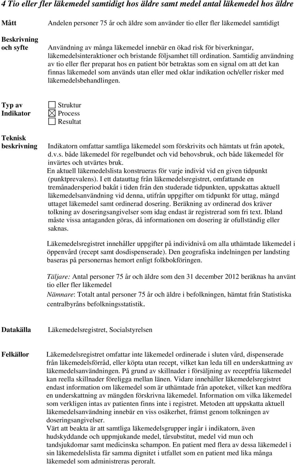 Samtidig användning av tio eller fler preparat hos en patient bör betraktas som en signal om att det kan finnas läkemedel som används utan eller med oklar indikation och/eller risker med