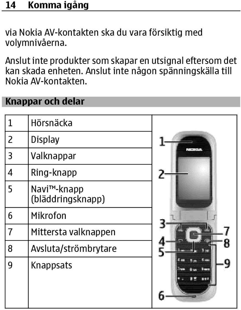 Anslut inte någon spänningskälla till Nokia AV-kontakten.