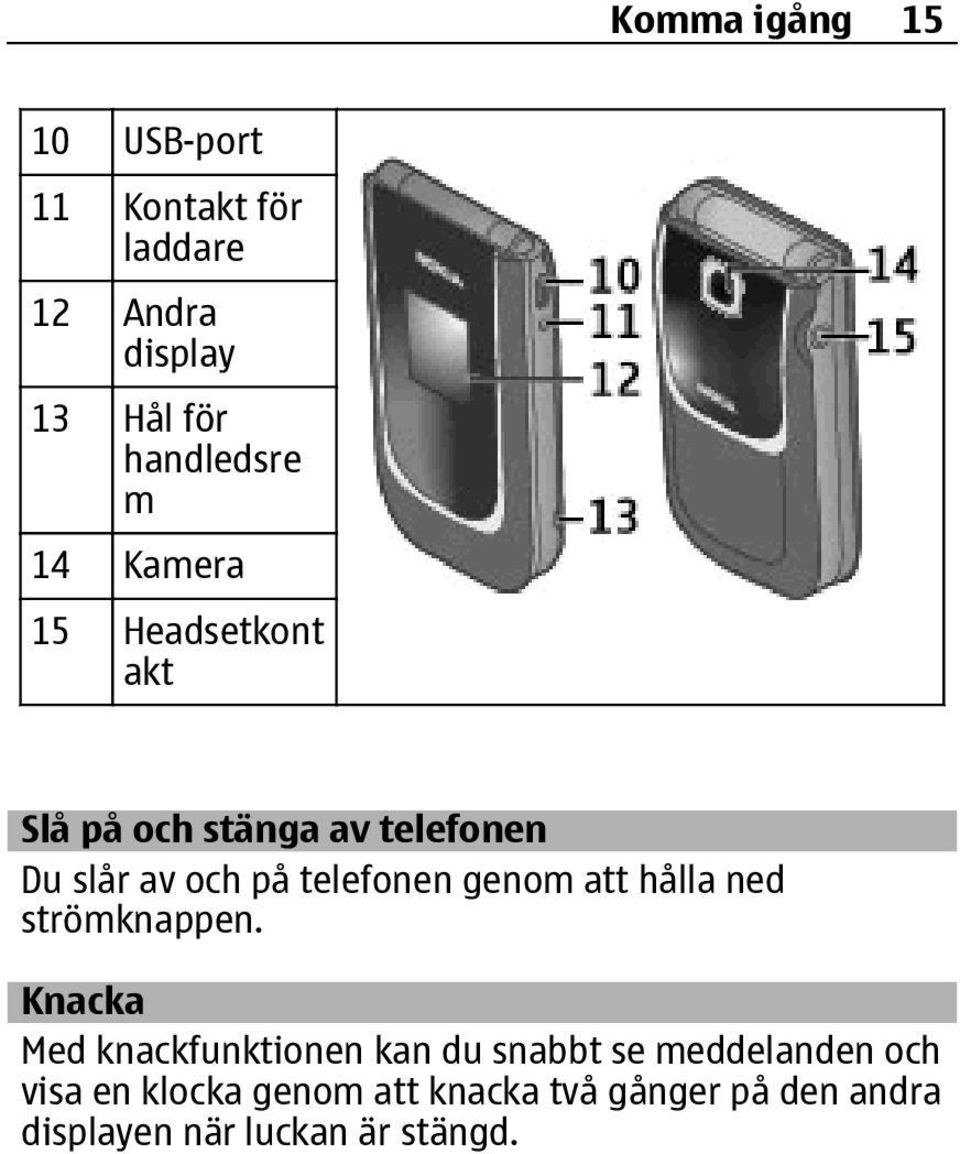 genom att hålla ned strömknappen.