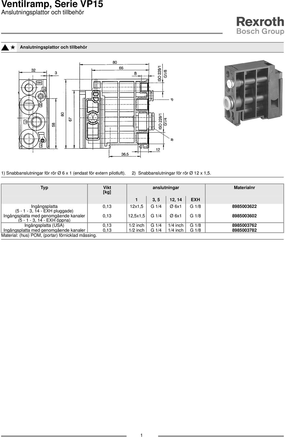 Vikt [kg] anslutningar 3, 5 2, 4 EXH Ingångsplatta 0,3 2x,5 G /4 Ø 6x G /8 8985003622 (5 - - 3, 4 - EXH pluggade) Ingångsplatta med