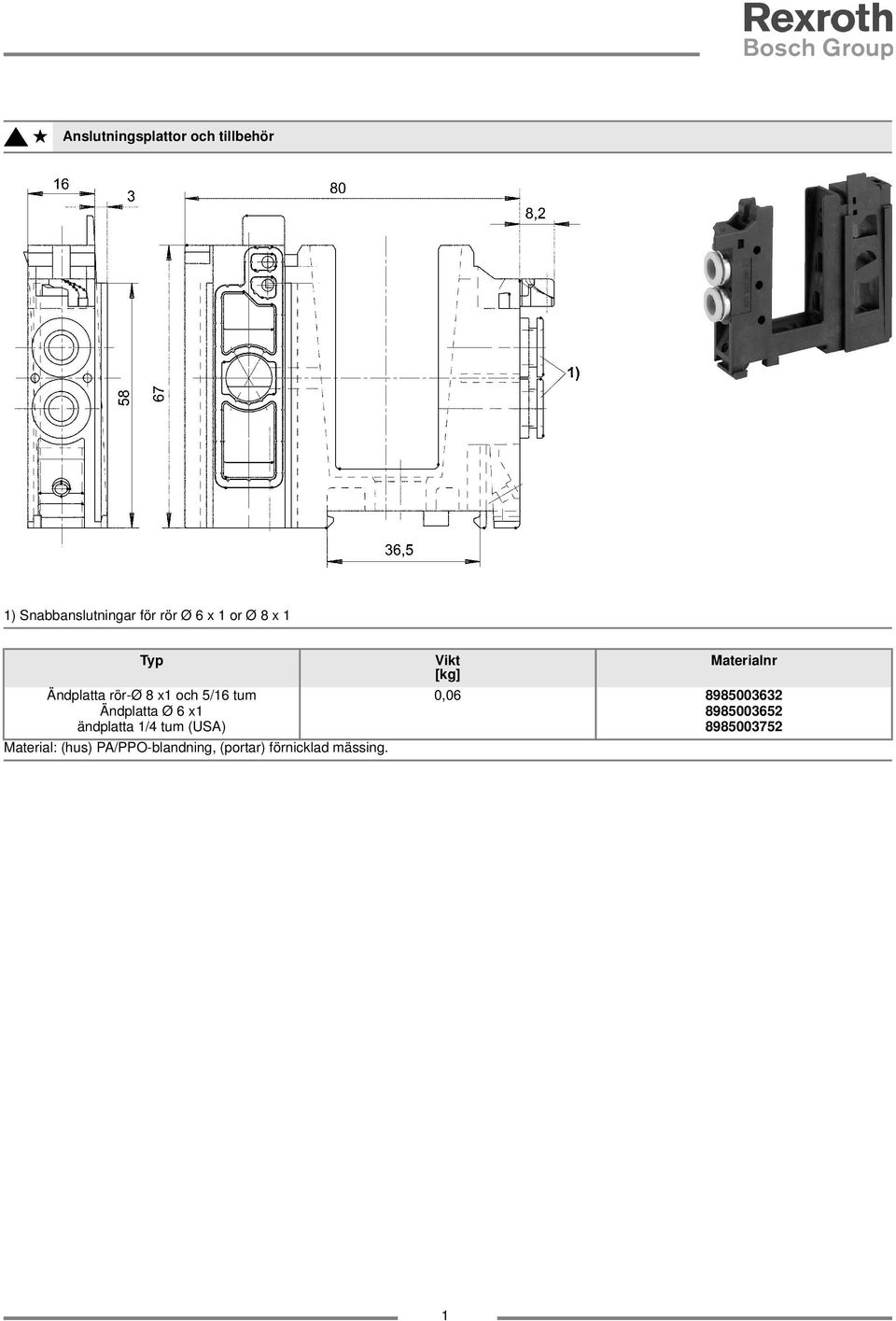 8985003632 Ändplatta Ø 6 x 8985003652 ändplatta /4 tum (USA)