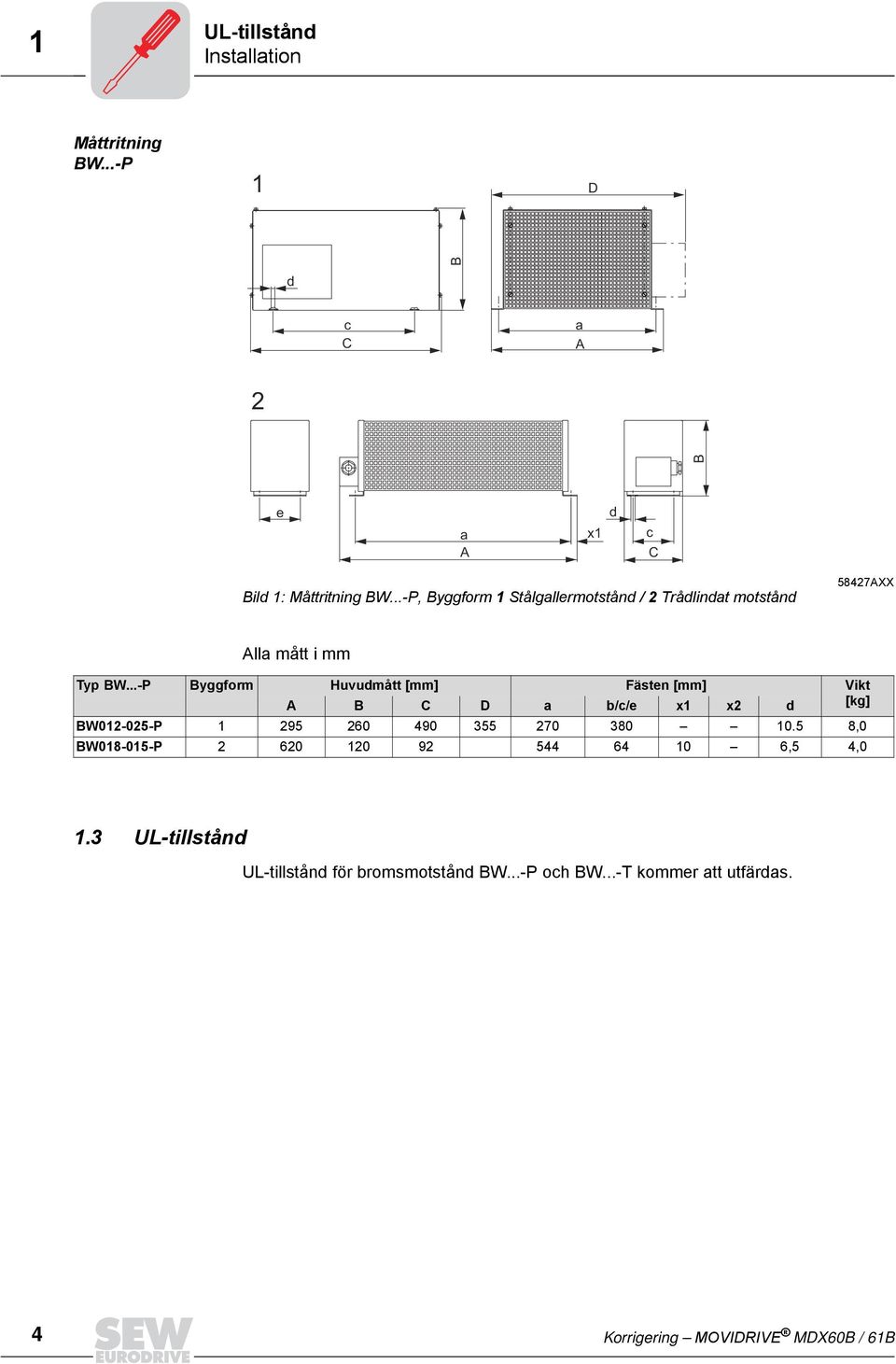 ..-P Byggform Huvudmått [mm] Fästen [mm] Vikt A B C D a b/c/e x x2 d [kg] BW02-025-P 295 260 490 355 270 380 0.