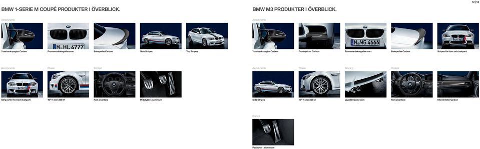 Ytterbackspeglar Carbon Frontsplitter Carbon Frontens dekorgaller svart Bakspoiler Carbon Chassi
