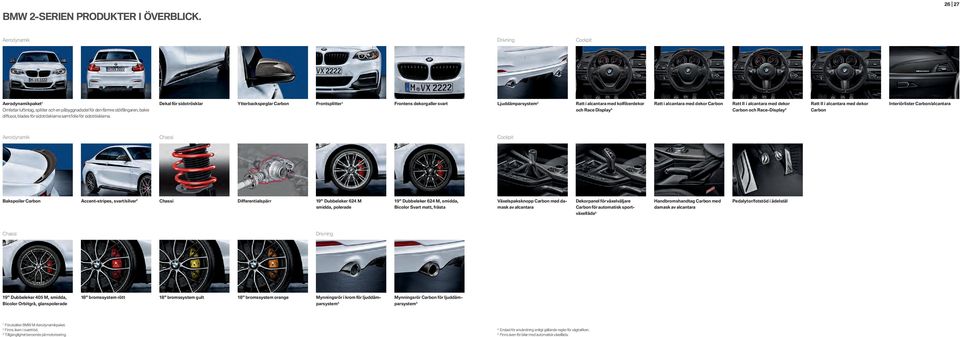 och Race-Display Carbon Interiörlister Carbon/alcantara Bakspoiler Carbon Accent-stripes, svart/silver Differentialspärr " Dubbeleker M smidda, polerade " Dubbeleker M, smidda, Bicolor Svart matt,