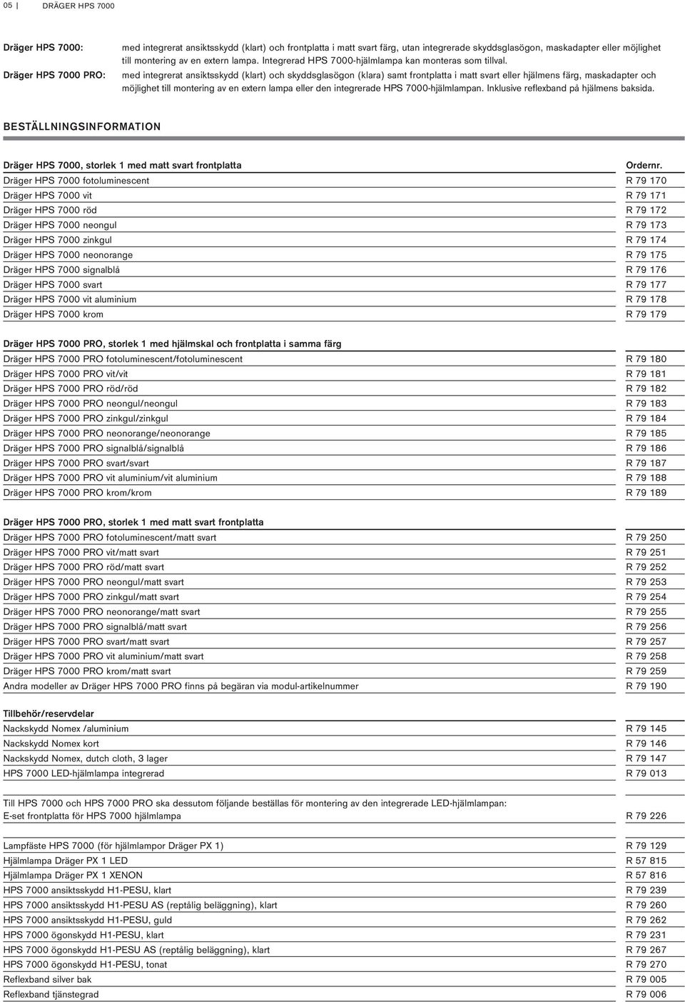 med integrerat ansiktsskydd (klart) och skyddsglasögon (klara) samt frontplatta i matt svart eller hjälmens färg, maskadapter och möjlighet till montering av en extern lampa eller den integrerade HPS
