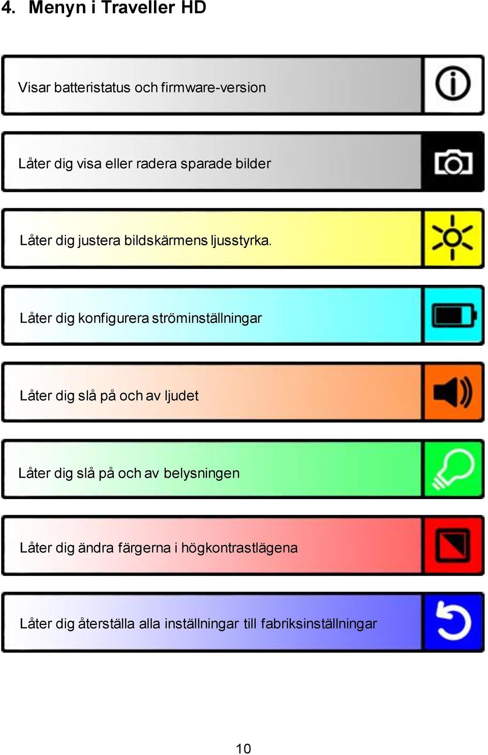 Låter dig konfigurera ströminställningar Låter dig slå på och av ljudet Låter dig slå på och