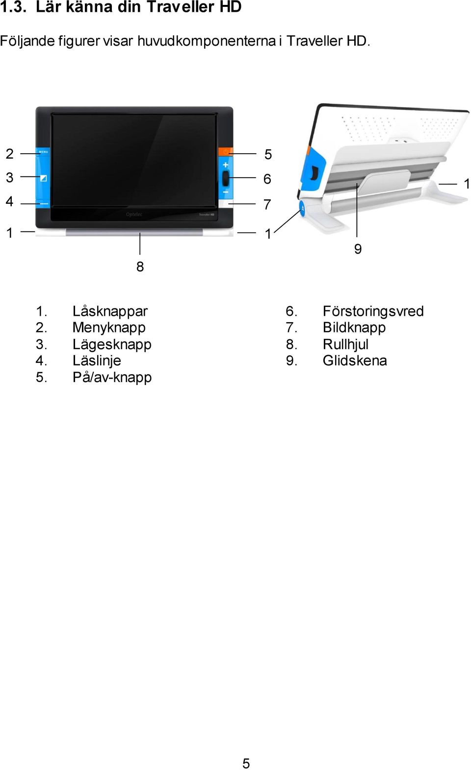 Låsknappar 2. Menyknapp 3. Lägesknapp 4. Läslinje 5.