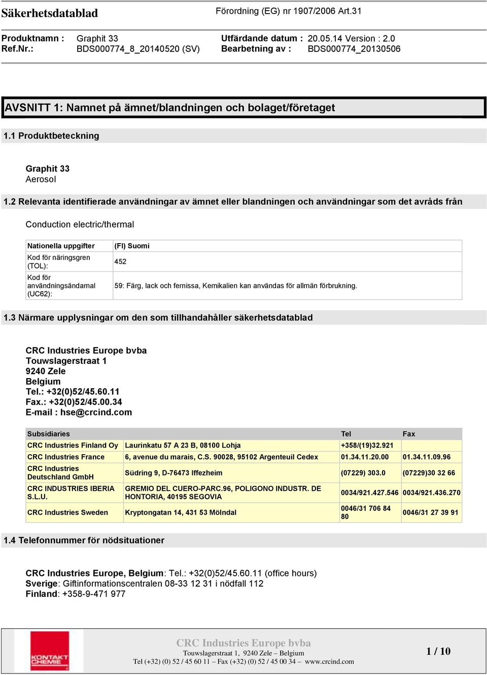 användningsändamal (UC62): (FI) Suomi 452 59: Färg, lack och fernissa, Kemikalien kan användas för allmän förbrukning. 1.