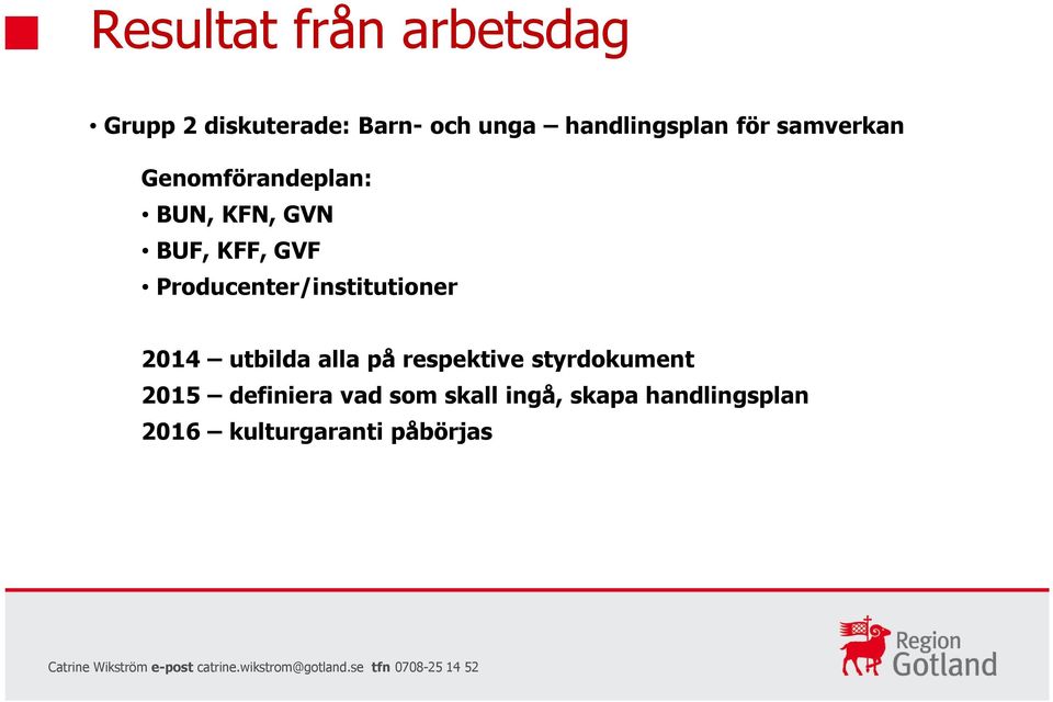 GVF Producenter/institutioner 2014 utbilda alla på respektive