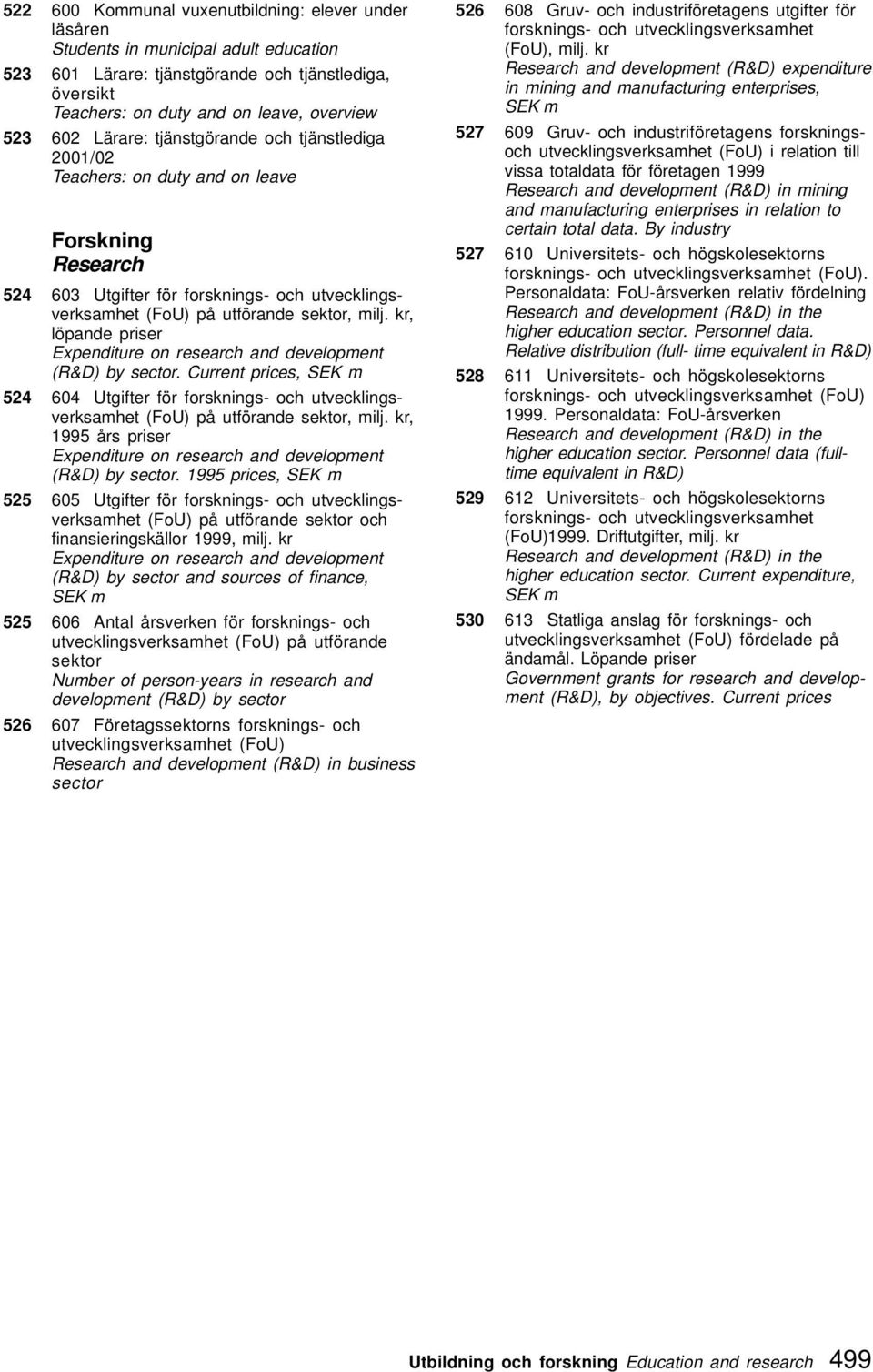 kr, löpande priser Expenditure on research and development (R&D) by sector. Current prices, SEK m 54 604 Utgifter för forsknings- och utvecklingsverksamhet (FoU) på utförande sektor, milj.