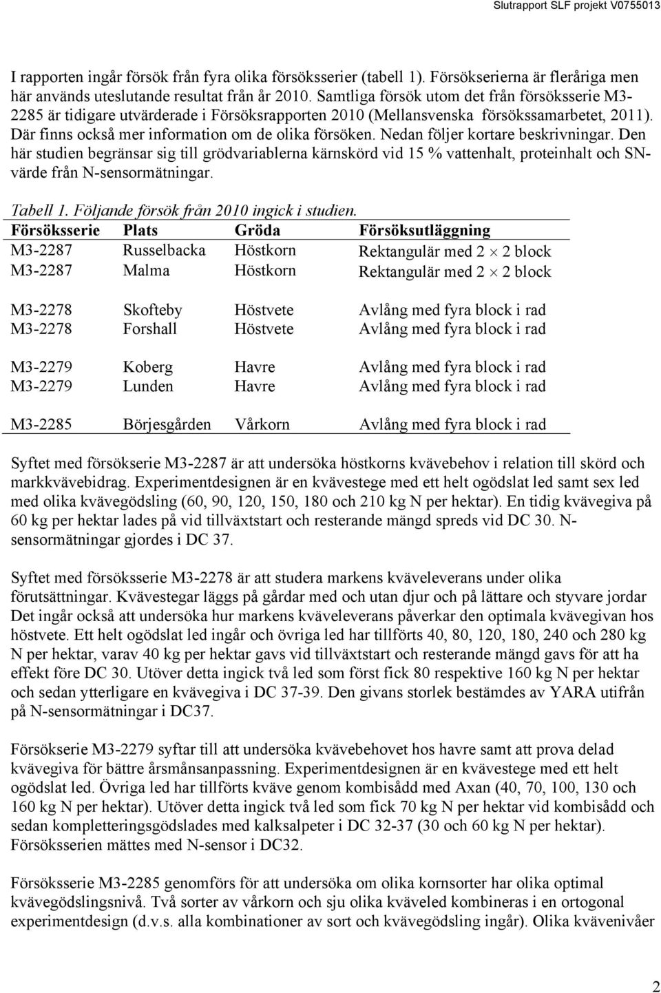 Nedan följer kortare beskrivningar. Den här studien begränsar sig till grödvariablerna kärnskörd vid % vattenhalt, proteinhalt och SNvärde från N-sensormätningar. Tabell.