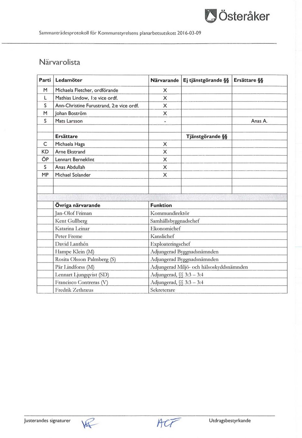 Ersättare Tjänstgörande C Michaela Haga X KD Arne Ekstrand X ÖP Lennart Berneklint X S Anas Abdullah X MP Michael Solander X Övriga närvarande Funktion Jan-Olof Friman Kommundirektör Kent Gullberg