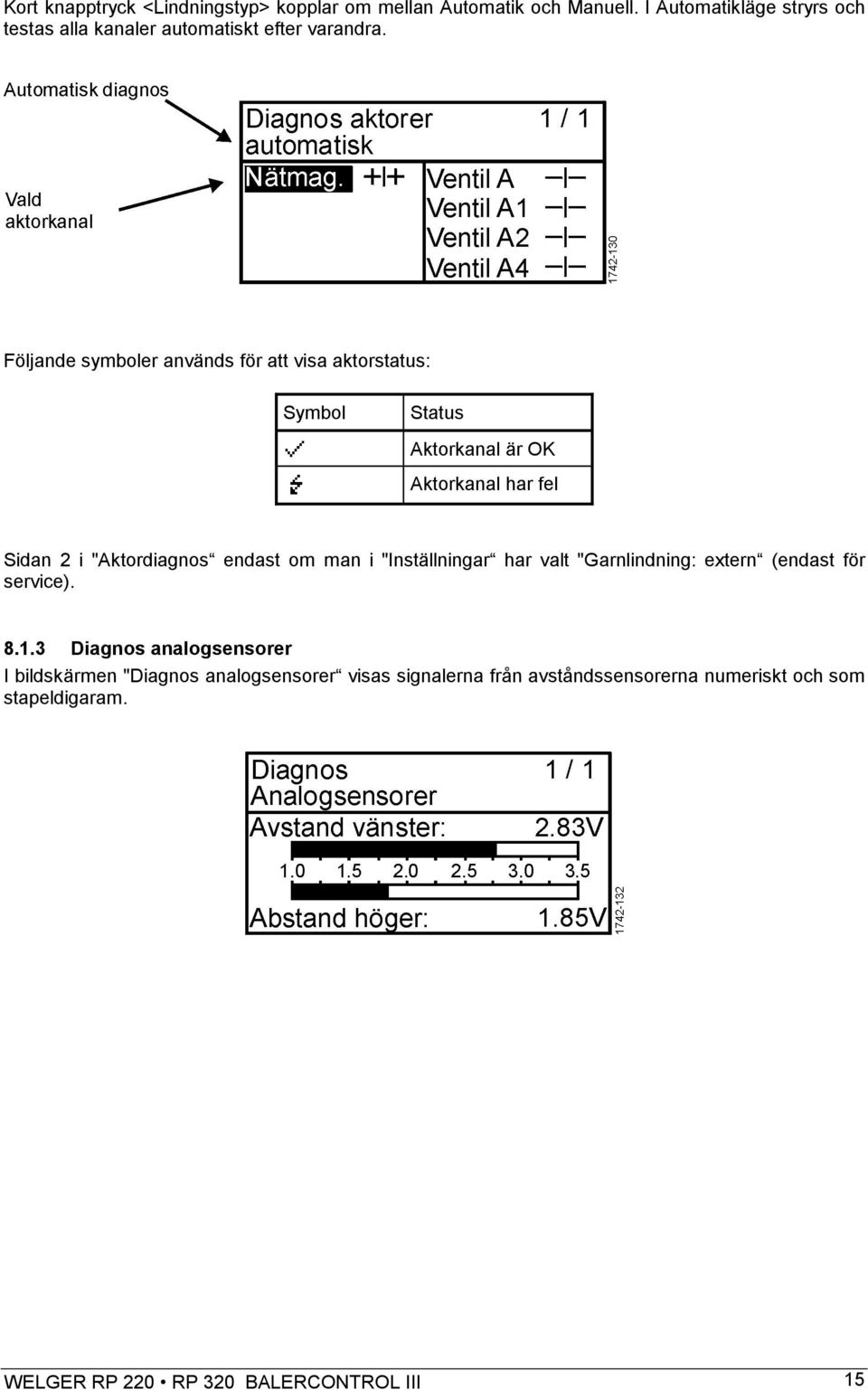 Följande symboler används för att visa aktorstatus: Symbol Status Aktorkanal är OK Aktorkanal har fel Sidan 2 i "Aktordiagnos endast