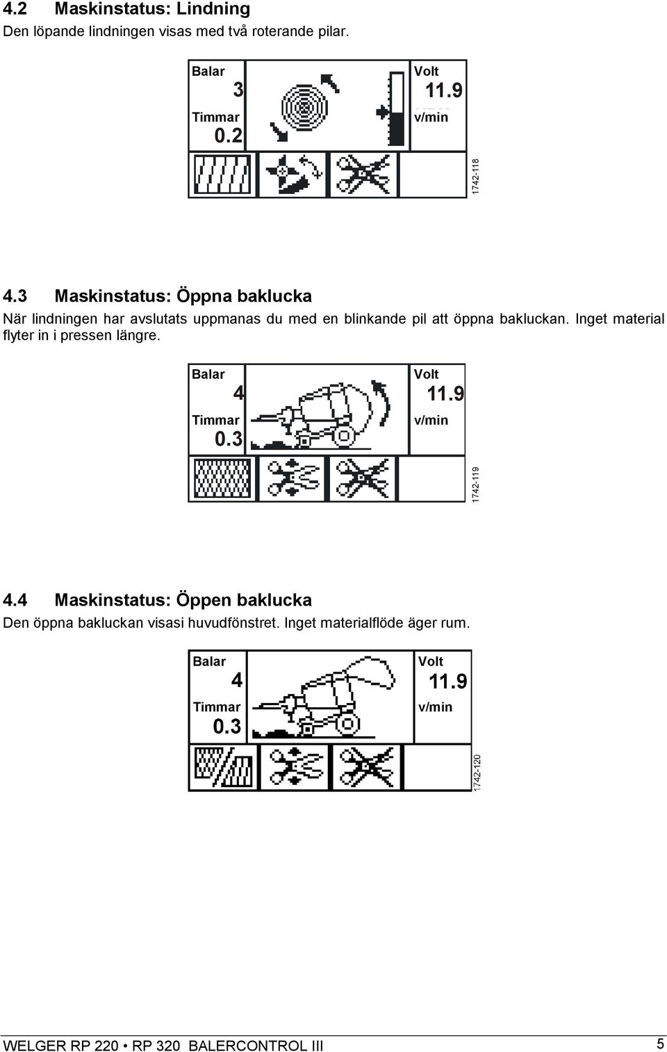 3 Maskinstatus: Öppna baklucka När lindningen har avslutats uppmanas du med en blinkande pil att öppna bakluckan.