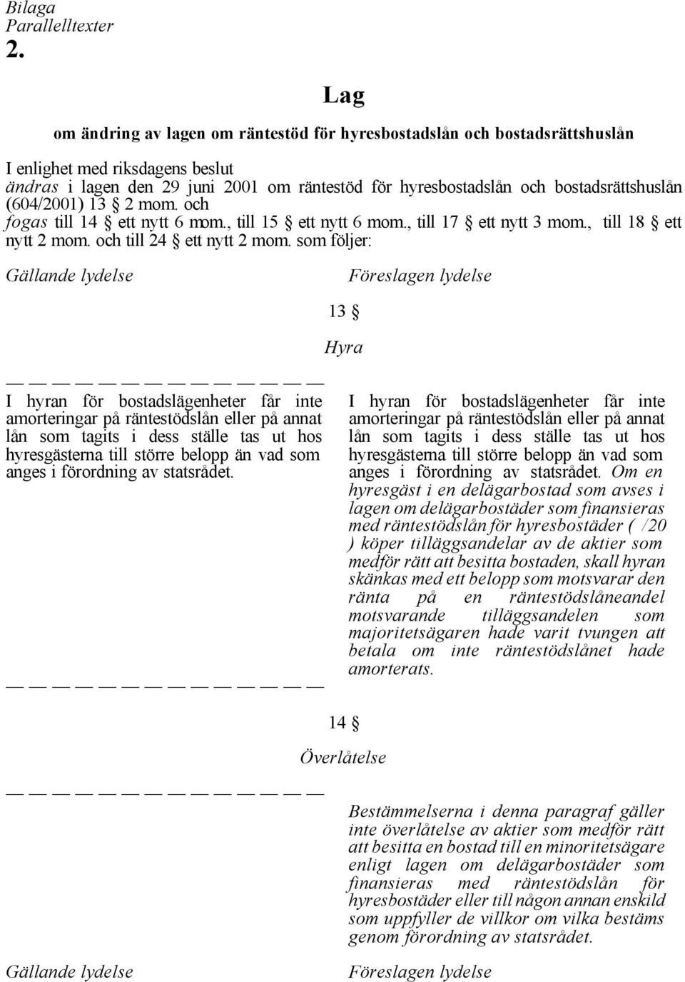 bostadsrättshuslån (604/2001) 13 2 mom. och fogas till 14 ett nytt 6 mom., till 15 ett nytt 6 mom., till 17 ett nytt 3 mom., till 18 ett nytt 2 mom. och till 24 ett nytt 2 mom.