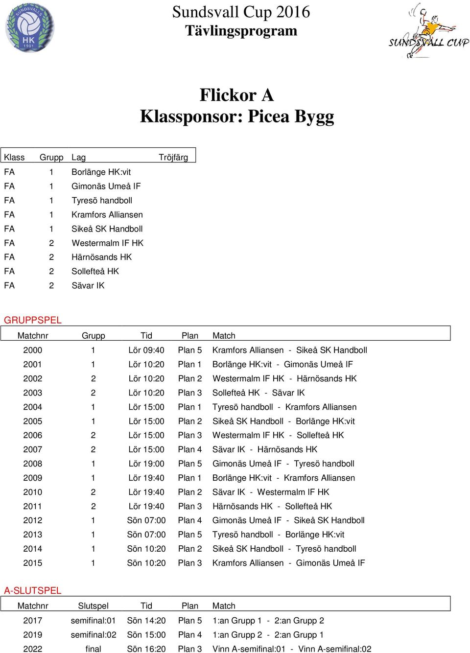 Umeå IF 2002 2 Lör 10:20 Plan 2 Westermalm IF HK - Härnösands HK 2003 2 Lör 10:20 Plan 3 Sollefteå HK - Sävar IK 2004 1 Lör 15:00 Plan 1 Tyresö handboll - Kramfors Alliansen 2005 1 Lör 15:00 Plan 2