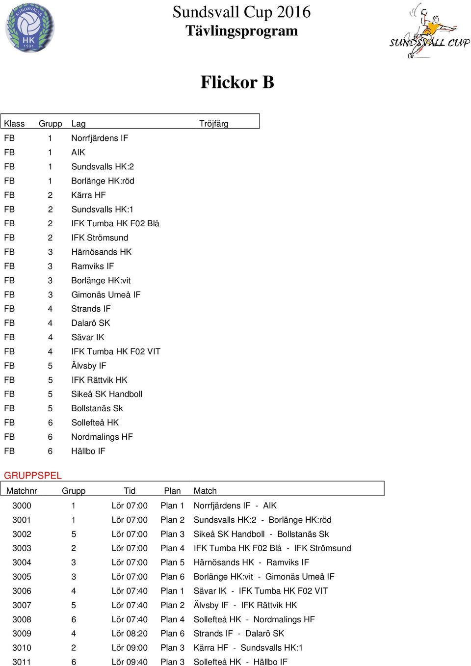 Handboll FB 5 Bollstanäs Sk FB 6 Sollefteå HK FB 6 Nordmalings HF FB 6 Hällbo IF GRUPPSPEL Matchnr Grupp Tid Plan Match 3000 1 Lör 07:00 Plan 1 Norrfjärdens IF - AIK 3001 1 Lör 07:00 Plan 2