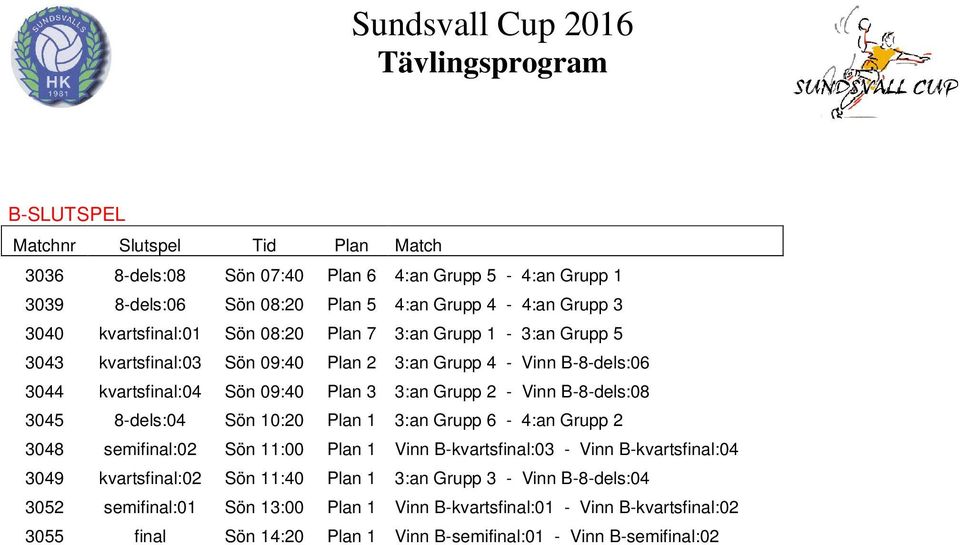 B-8-dels:08 3045 8-dels:04 Sön 10:20 Plan 1 3:an Grupp 6-4:an Grupp 2 3048 semifinal:02 Sön 11:00 Plan 1 Vinn B-kvartsfinal:03 - Vinn B-kvartsfinal:04 3049 kvartsfinal:02 Sön