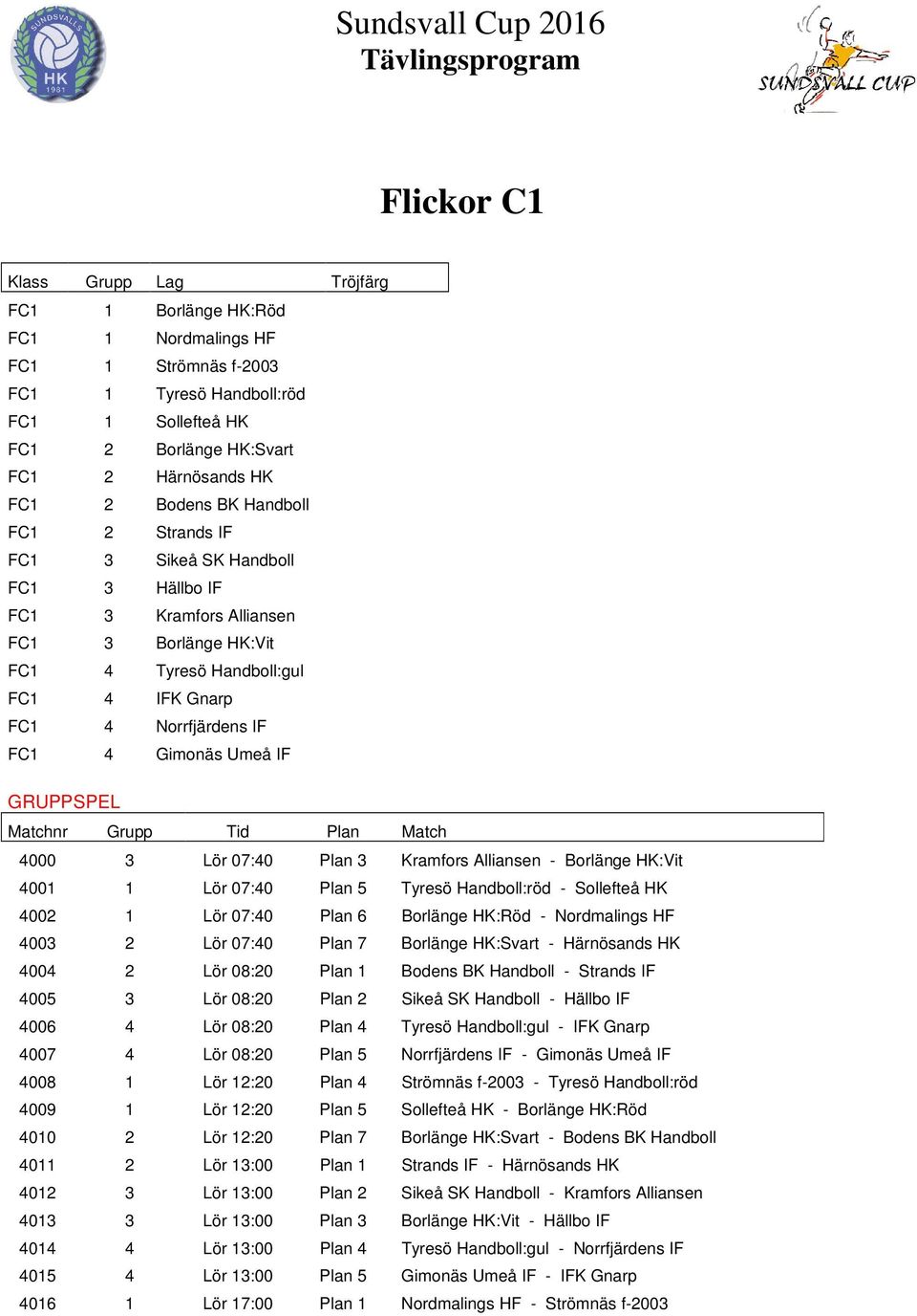 Gimonäs Umeå IF GRUPPSPEL Matchnr Grupp Tid Plan Match 4000 3 Lör 07:40 Plan 3 Kramfors Alliansen - Borlänge HK:Vit 4001 1 Lör 07:40 Plan 5 Tyresö Handboll:röd - Sollefteå HK 4002 1 Lör 07:40 Plan 6