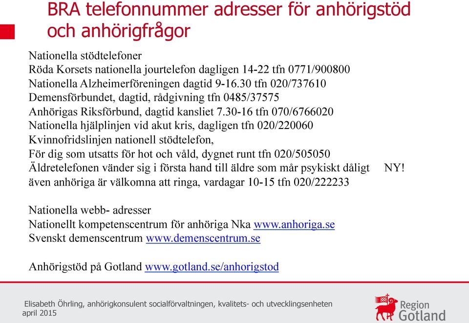 30-16 tfn 070/6766020 Nationella hjälplinjen vid akut kris, dagligen tfn 020/220060 Kvinnofridslinjen nationell stödtelefon, För dig som utsatts för hot och våld, dygnet runt tfn 020/505050