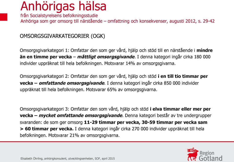 I denna kategori ingår cirka 180 000 individer uppräknat till hela befolkningen. Motsvarar 14% av omsorgsgivarna.