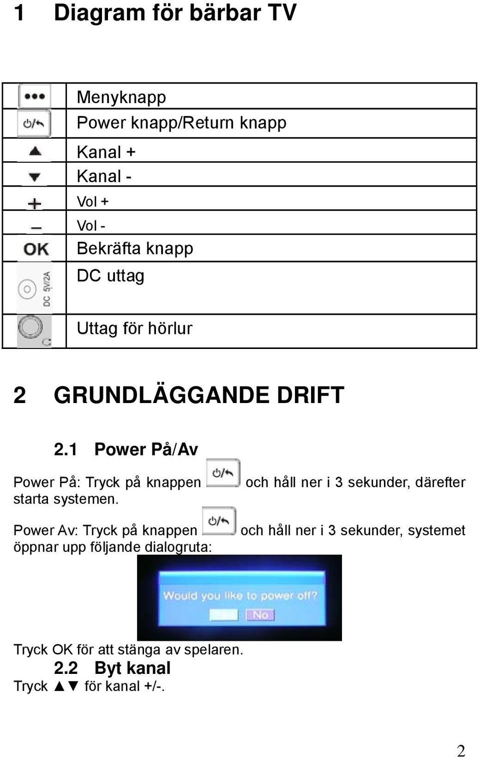 1 Power På/Av Power På: Tryck på knappen starta systemen.