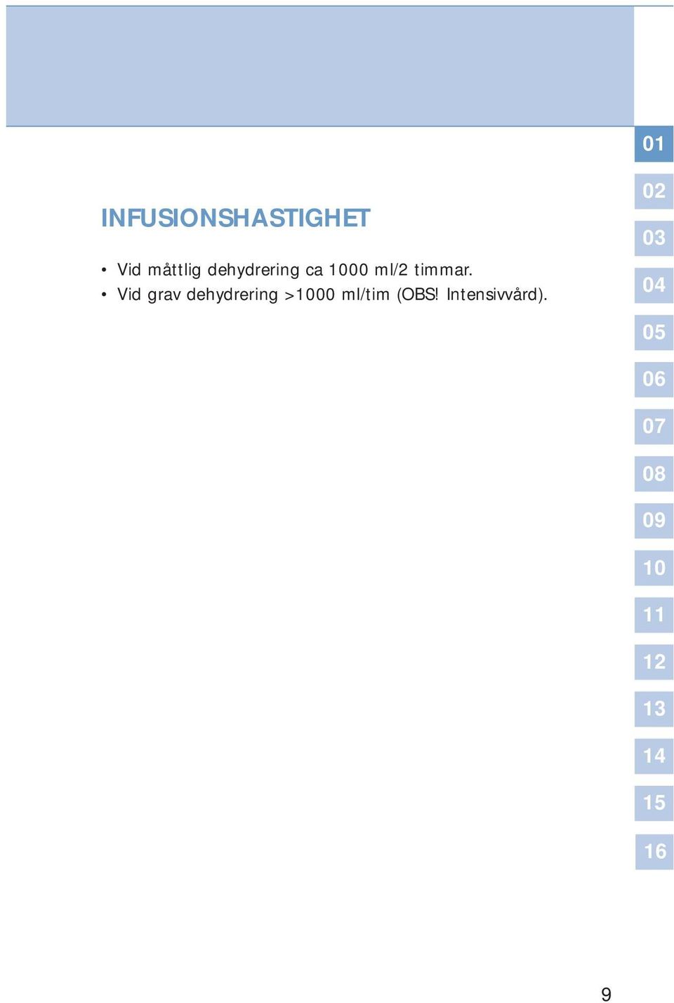 Vid grav dehydrering >1000 ml/tim (OBS!