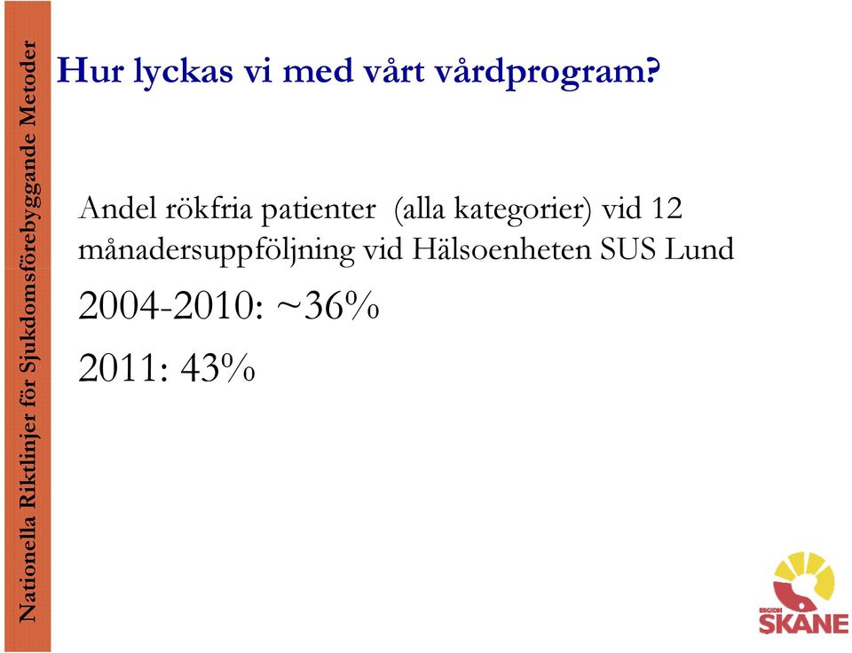 kategorier) vid 12 månadersuppföljning
