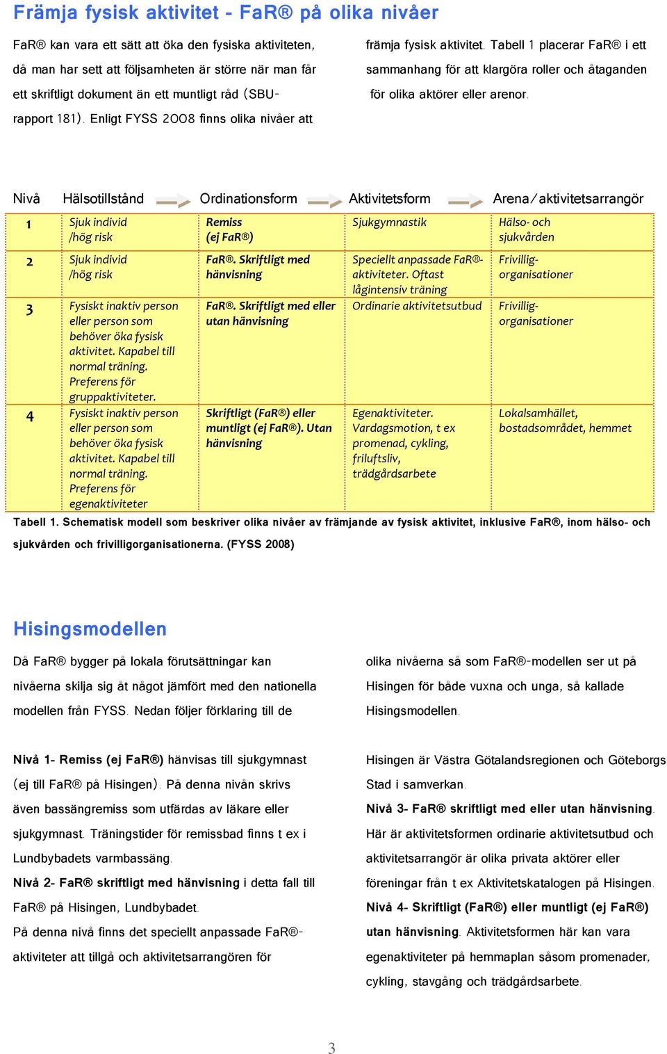 Nivå Hälsotillstånd Ordinationsform Aktivitetsform Arena/aktivitetsarrangör 1 Sjuk individ /hög risk 2 Sjuk individ /hög risk 3 Fysiskt inaktiv person eller person som behöver öka fysisk aktivitet.