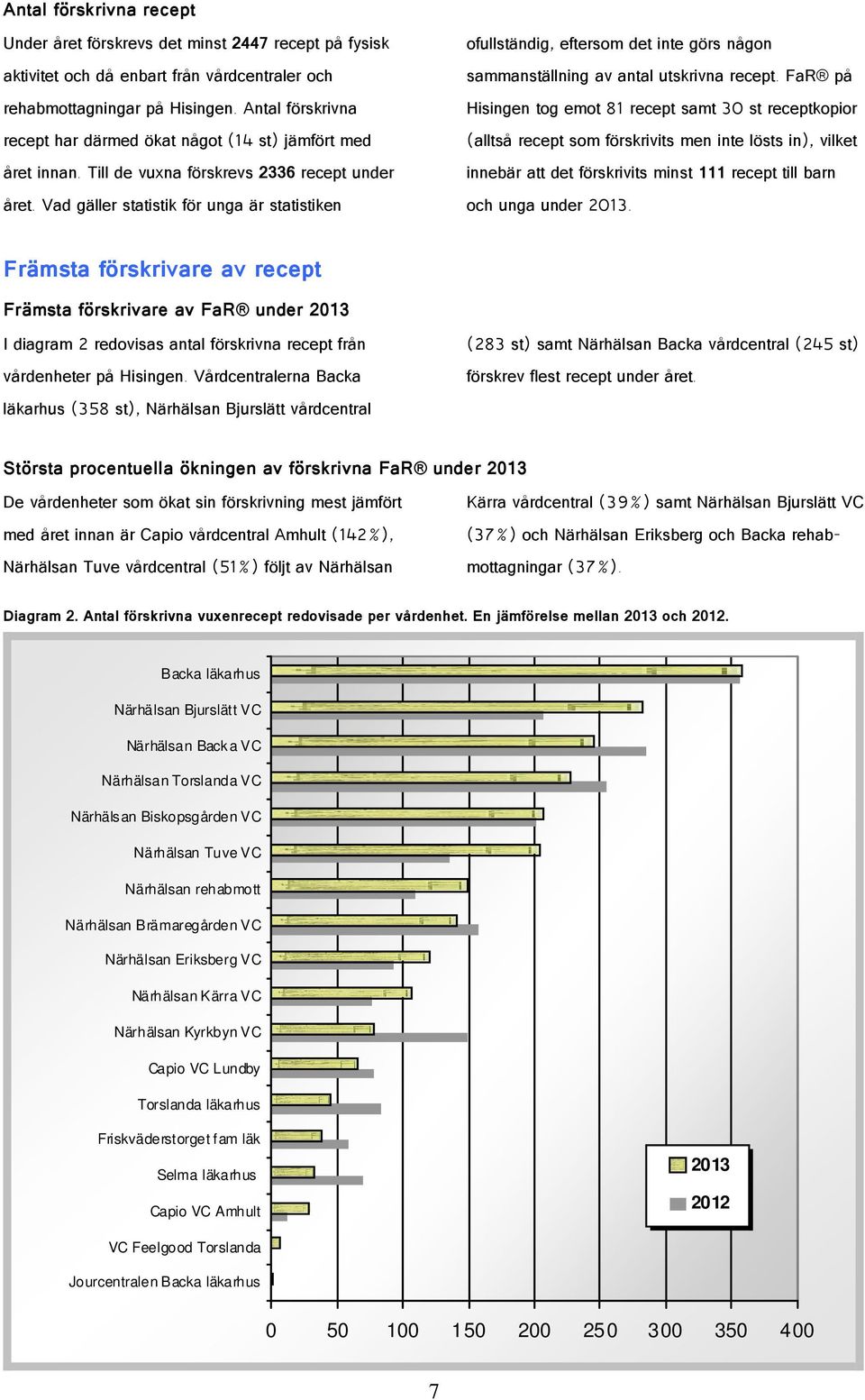 Vad gäller statistik för unga är statistiken ofullständig, eftersom det inte görs någon sammanställning av antal utskrivna recept.