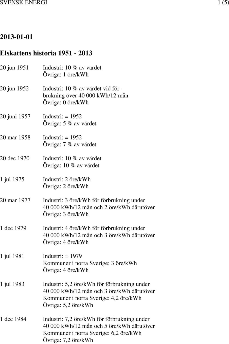 öre/kwh Övriga: 2 öre/kwh 20 mar 1977 Industri: 3 öre/kwh för förbrukning under 40 000 kwh/12 mån och 2 öre/kwh därutöver Övriga: 3 öre/kwh 1 dec 1979 Industri: 4 öre/kwh för förbrukning under 40 000