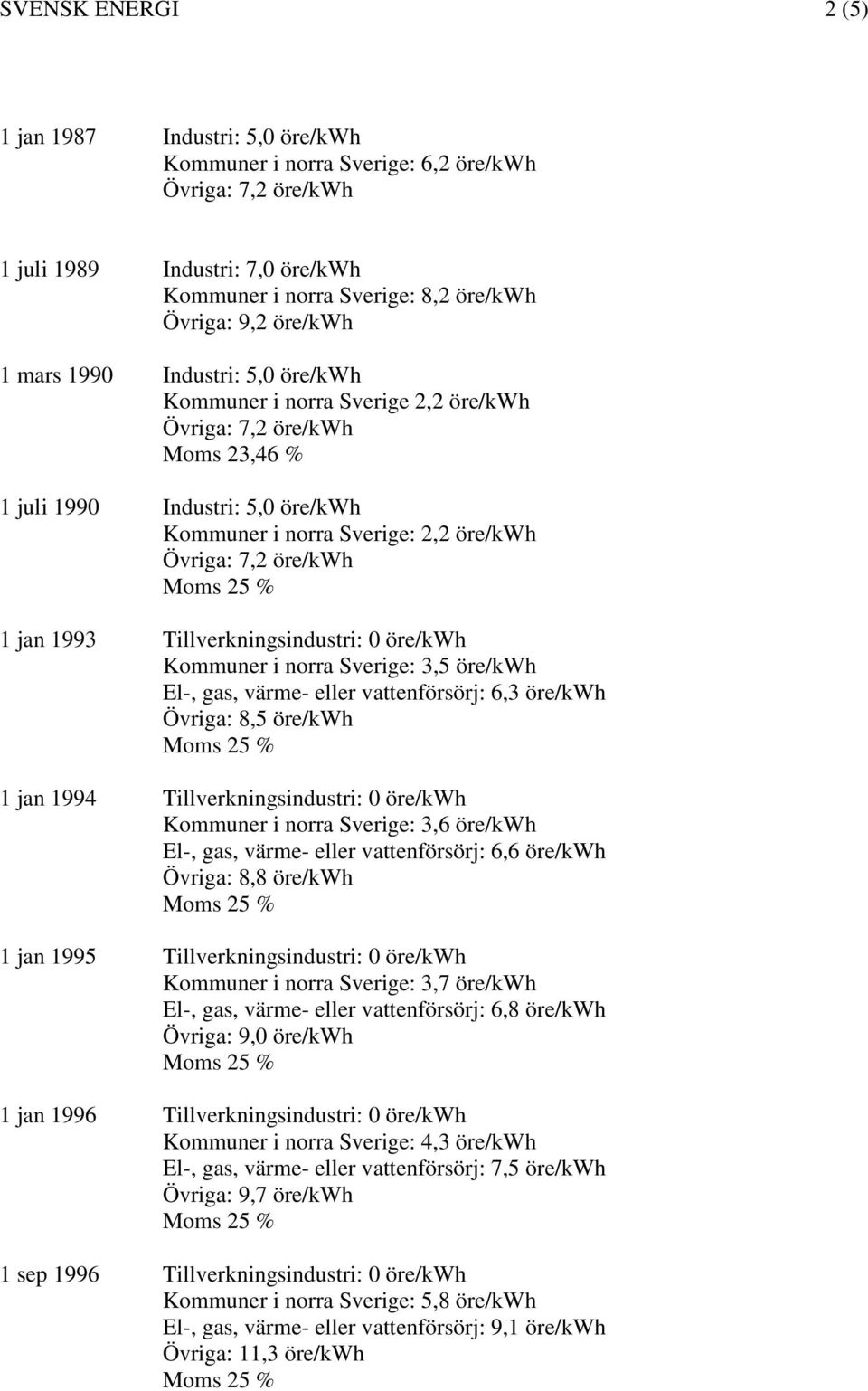 norra Sverige: 3,5 öre/kwh El-, gas, värme- eller vattenförsörj: 6,3 öre/kwh Övriga: 8,5 öre/kwh 1 jan 1994 Tillverkningsindustri: 0 öre/kwh Kommuner i norra Sverige: 3,6 öre/kwh El-, gas, värme-