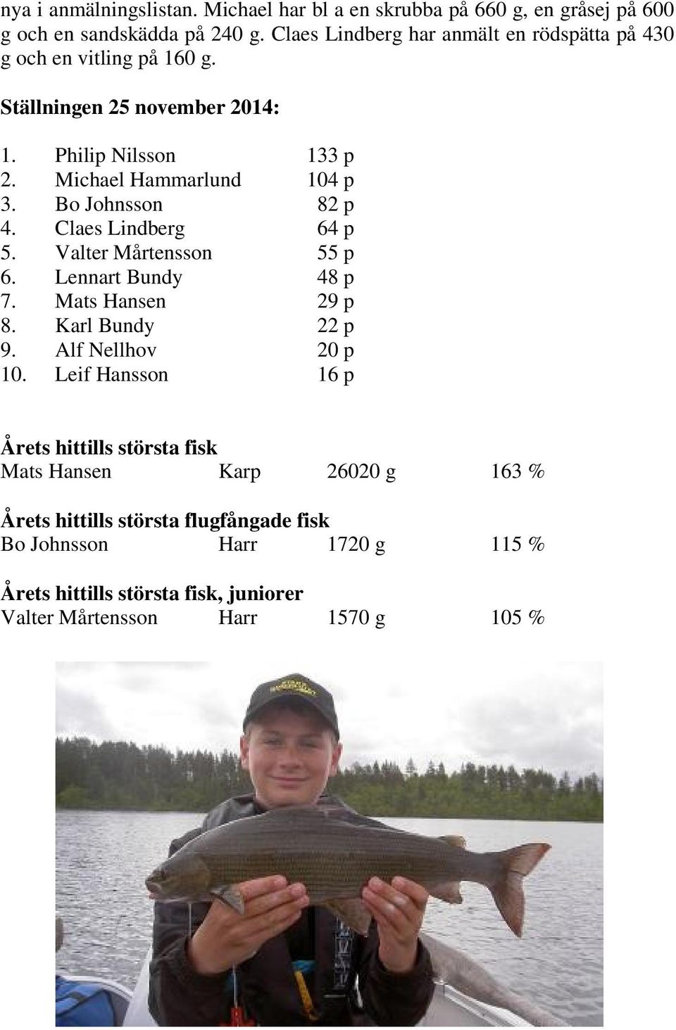 Bo Johnsson 82 p 4. Claes Lindberg 64 p 5. Valter Mårtensson 55 p 6. Lennart Bundy 48 p 7. Mats Hansen 29 p 8. Karl Bundy 22 p 9. Alf Nellhov 20 p 10.