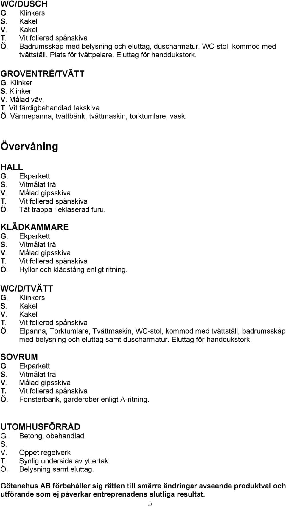 Hyllor och klädstång enligt ritning. WC/D/TVÄTT G. Klinkers S. Kakel V. Kakel Ö.