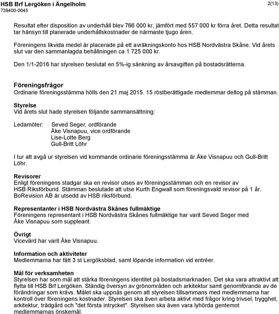 Vid årets slut var den sammanlagda behållningen ca 1 725 000 kr. Den 1/1-2016 har styrelsen beslutat en 5%-ig sänkning av årsavgiften på bostadsrätterna.