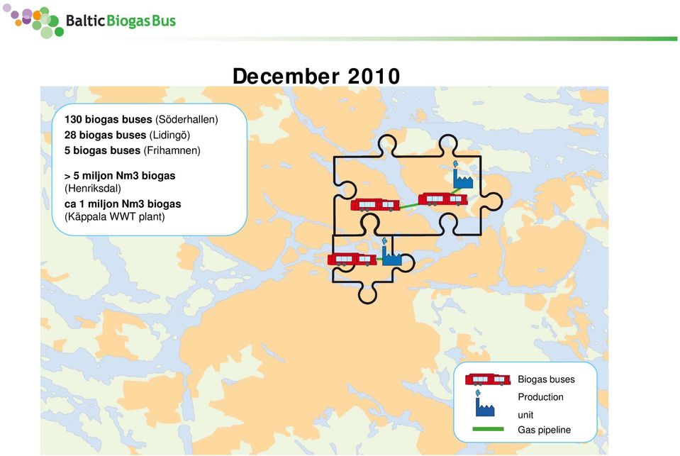 > 5 miljon Nm3 biogas (Henriksdal) ca 1 miljon Nm3 biogas