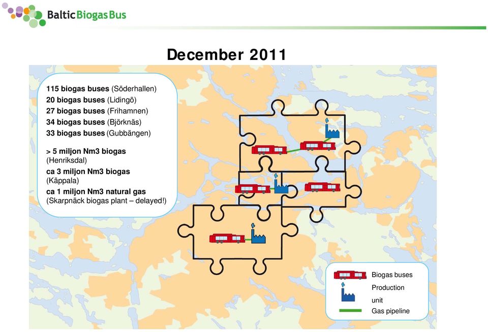 (Gubbängen) > 5 miljon Nm3 biogas (Henriksdal) ca 3 miljon Nm3 biogas (Käppala) ca 1