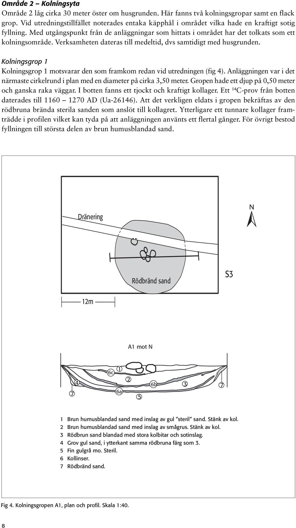 Verksamheten dateras till medeltid, dvs samtidigt med husgrunden. Kolningsgrop 1 Kolningsgrop 1 motsvarar den som framkom redan vid utredningen (fig 4).