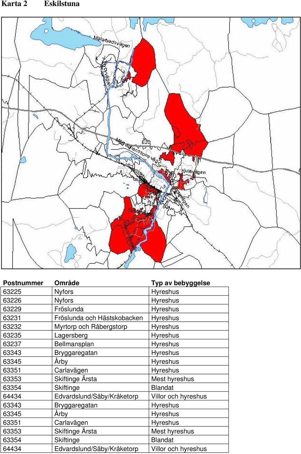 Carlavägen Hyreshus 63353 Skiftinge Ärsta Mest hyreshus 63354 Skiftinge Blandat 64434 Edvardslund/Säby/Kråketorp Villor och hyreshus 63343 Bryggaregatan