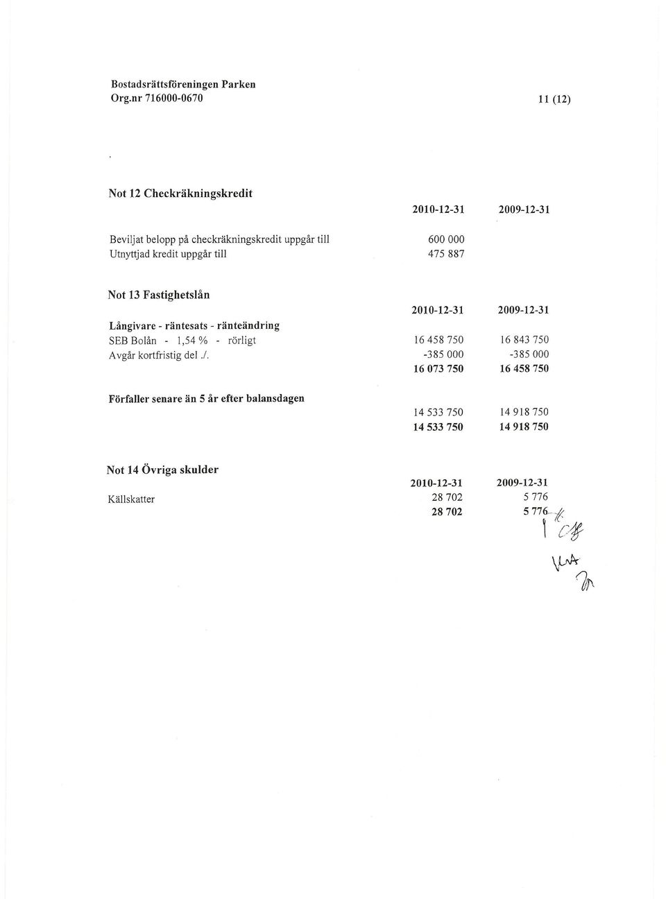 rörligt Avgår kortfristig del./.