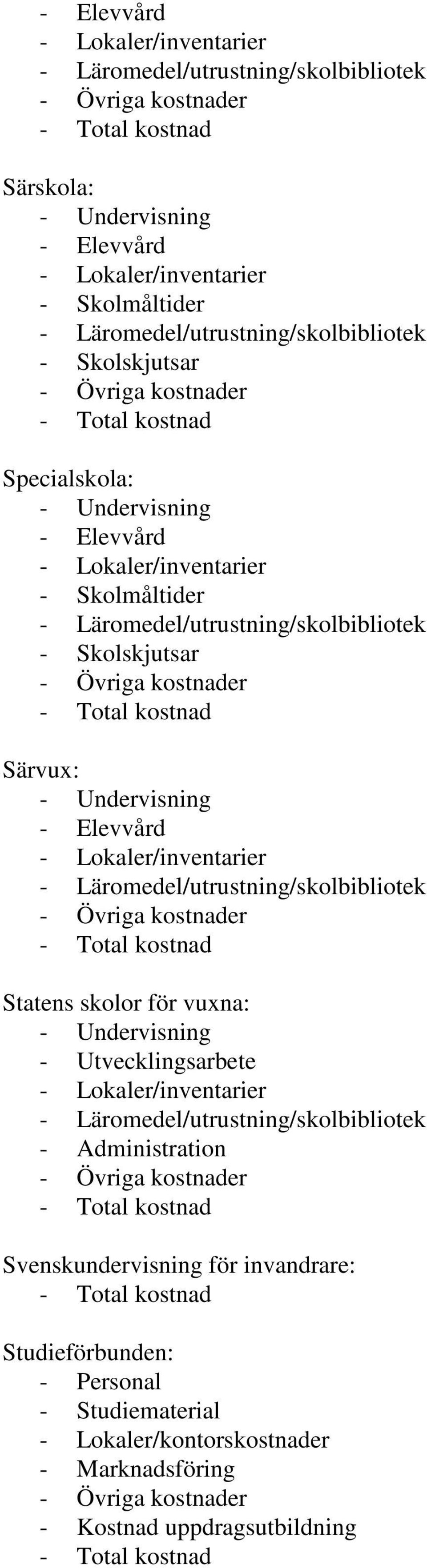 Svenskundervisning för invandrare: Studieförbunden: -