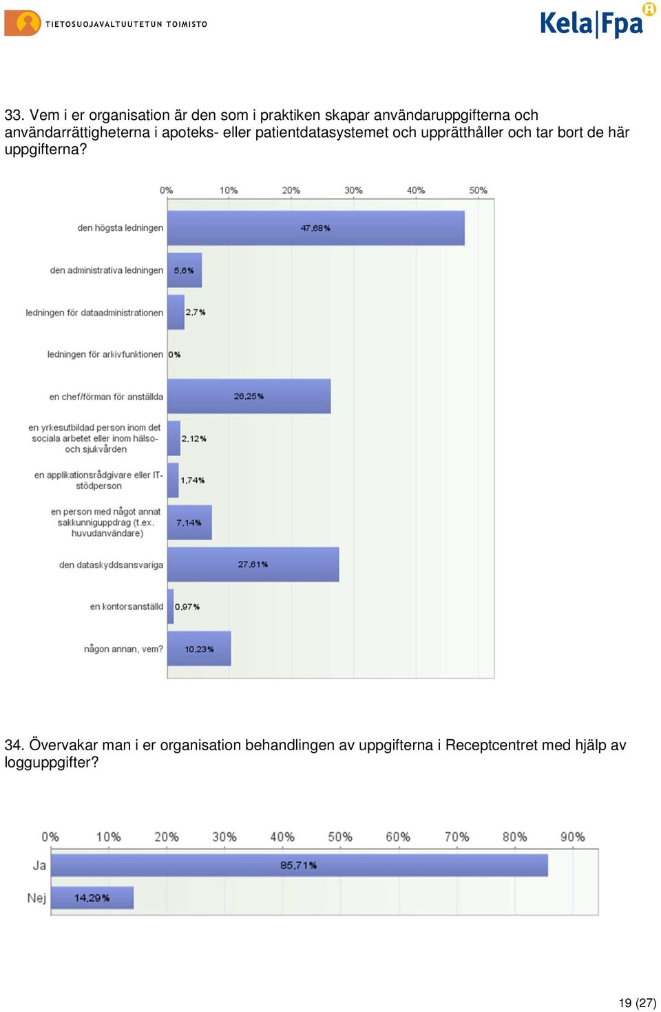 upprätthåller och tar bort de här uppgifterna? 34.