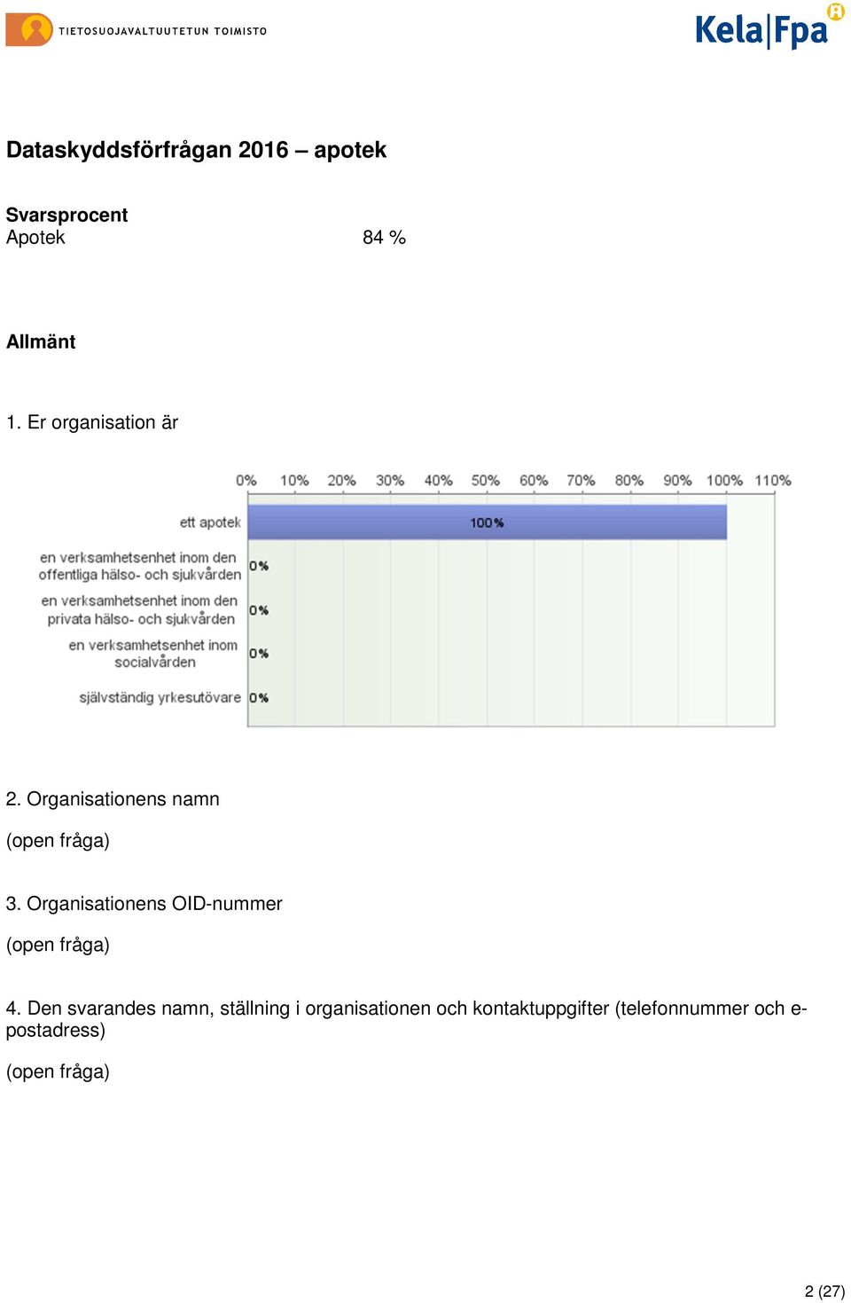 Organisationens OID-nummer (open fråga) 4.