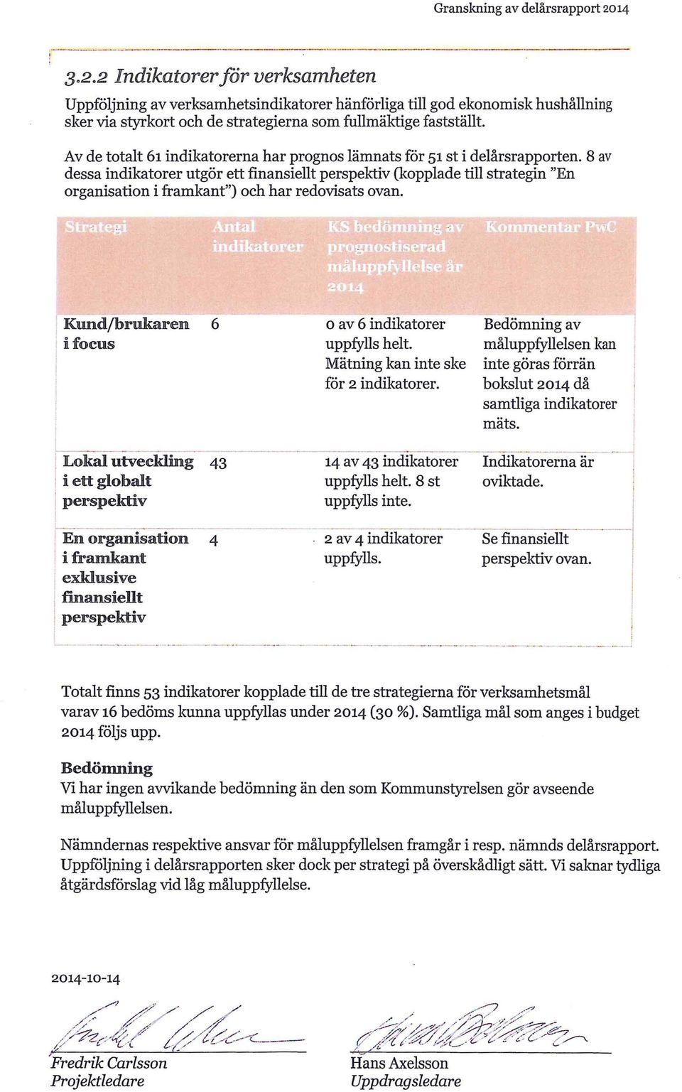 Av de totalt 61 indikatorerna har prognos lämnats för 51 st i delårsrapporten.