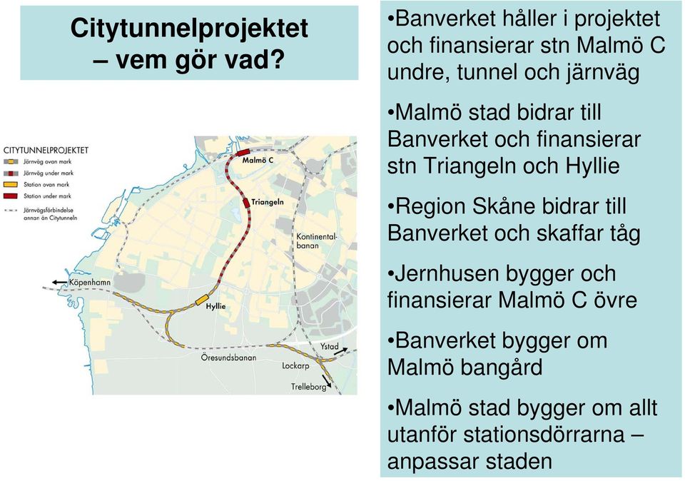 bidrar till Banverket och finansierar stn Triangeln och Hyllie Region Skåne bidrar till