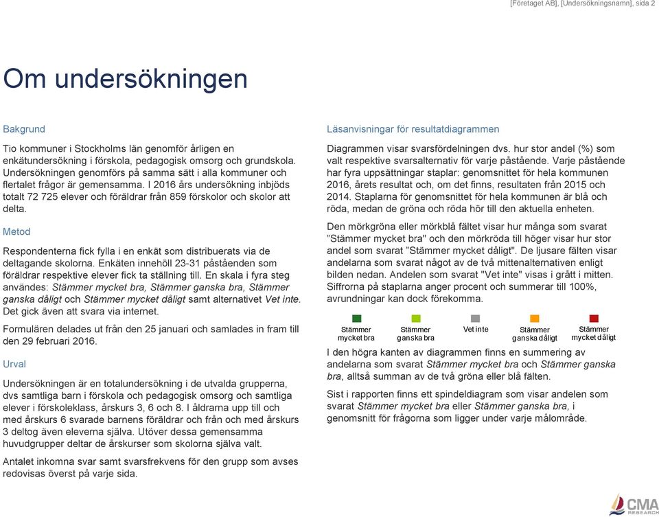 Metod Respondenterna fick fylla i en enkät som distribuerats via de deltagande skolorna. Enkäten innehöll 23-31 påståenden som föräldrar respektive elever fick ta ställning till.