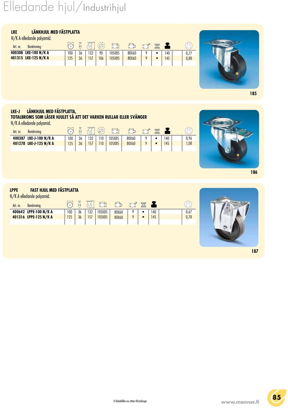 LKE-J- N/K A 407 LKE-J- N/K A 1 1 1 5X 5X 0X60 0X60 0,6 1,0 1 lppe FAST HJUL