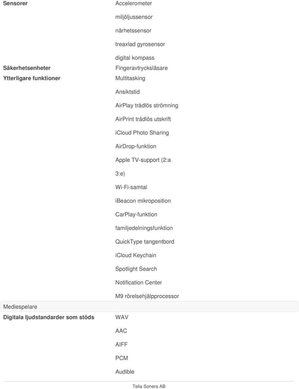Apple TV-support (2:a 3:e) Wi-Fi-samtal ibeacon mikroposition CarPlay-funktion familjedelningsfunktion QuickType tangentbord icloud