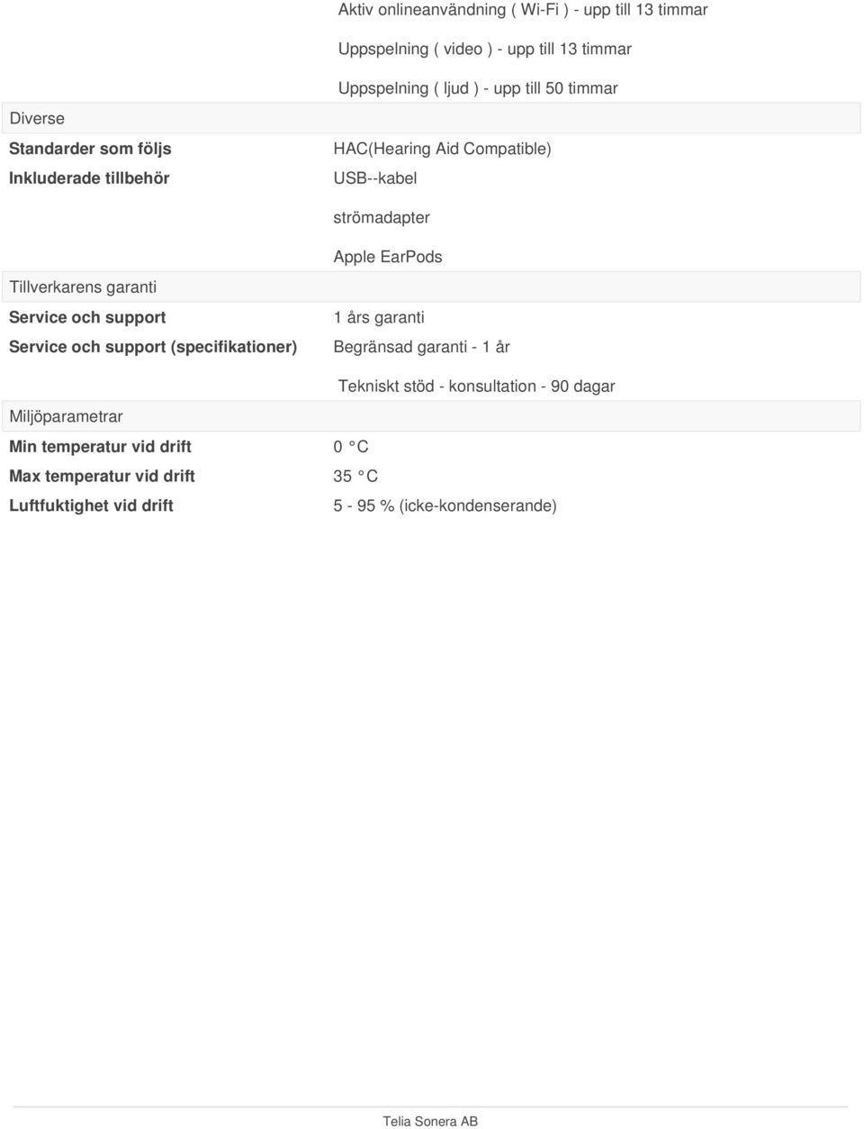 Tillverkarens garanti Service och support Service och support (specifikationer) 1 års garanti Begränsad garanti - 1 år Tekniskt stöd -